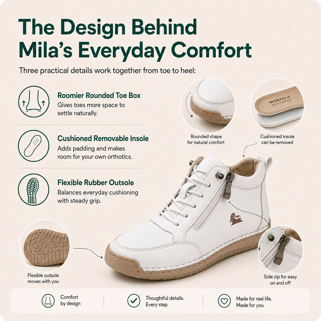 Mila – Orthopaedic Comfort Shoes for Foot, Knee & Back Pain