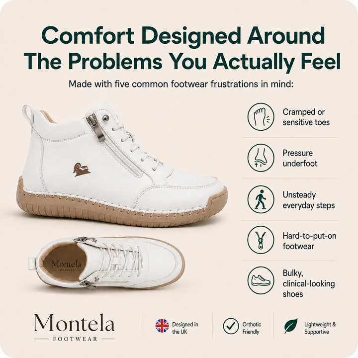 Mila – Orthopaedic Comfort Shoes for Foot, Knee & Back Pain