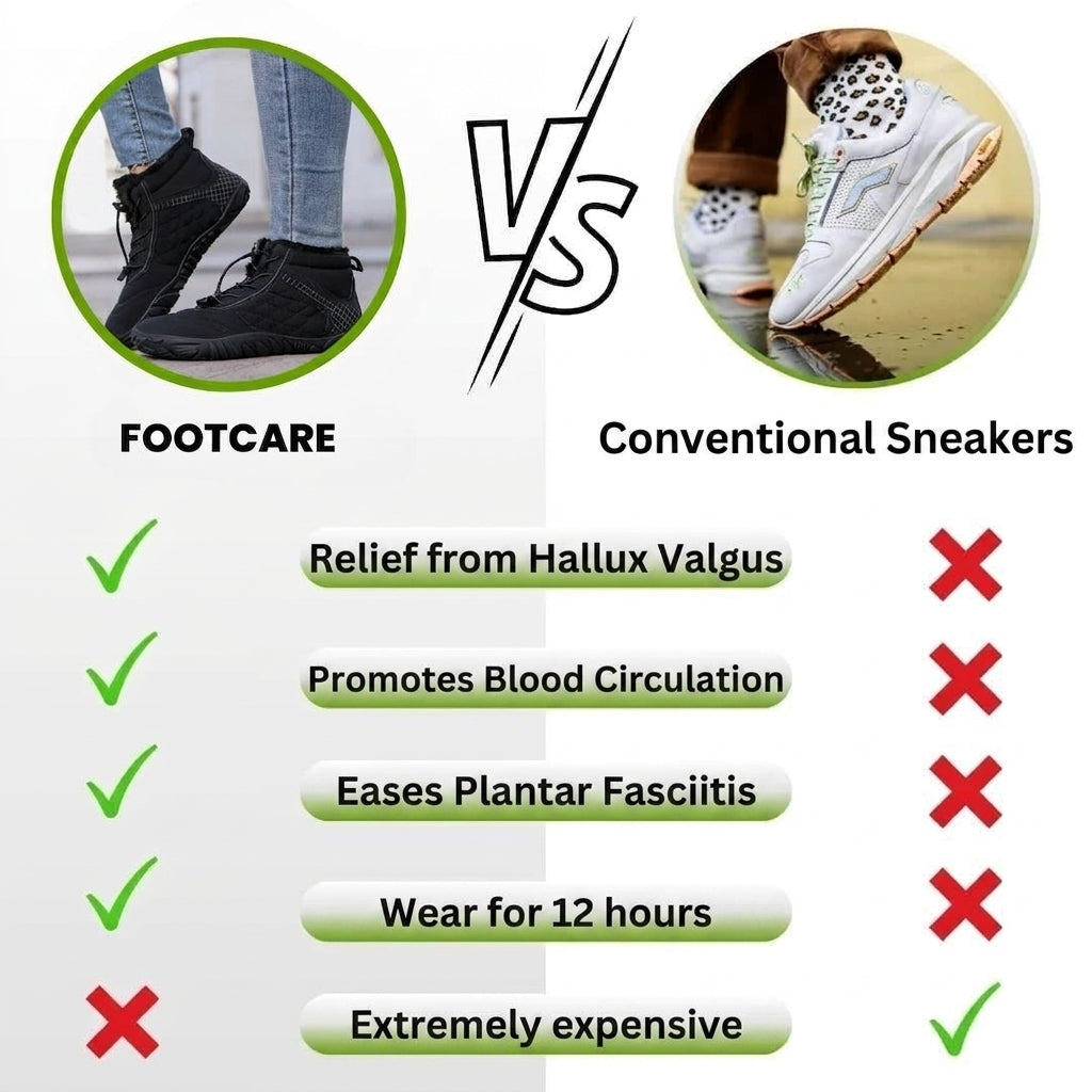 FootCare - Pain-Rel
