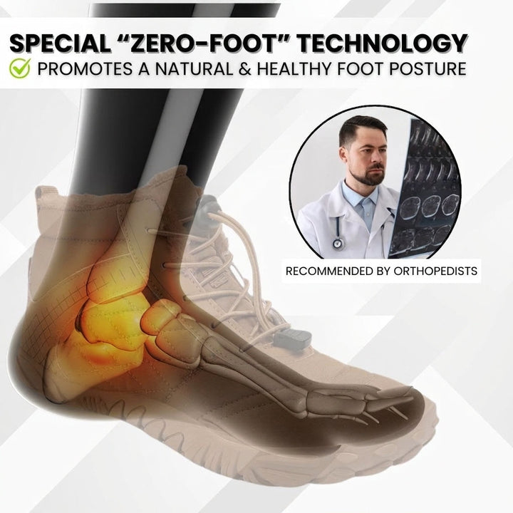 FootCare - Pain-Rel