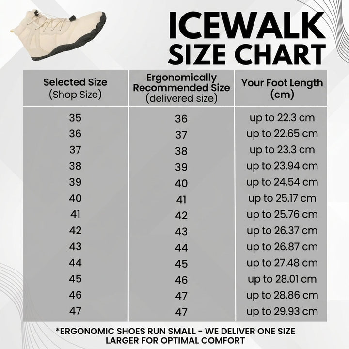 IceWalk - Pain-Rel
