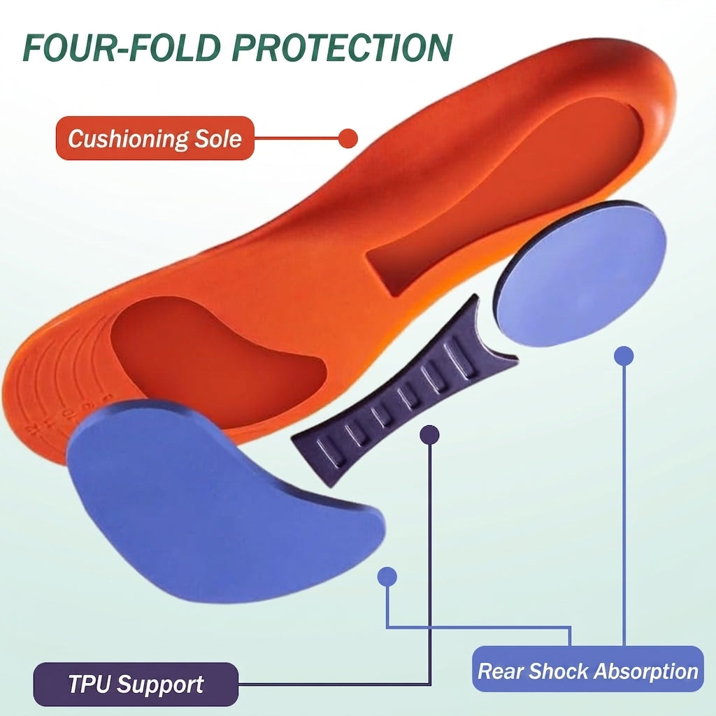 Montela Orthopedic Magic Soles