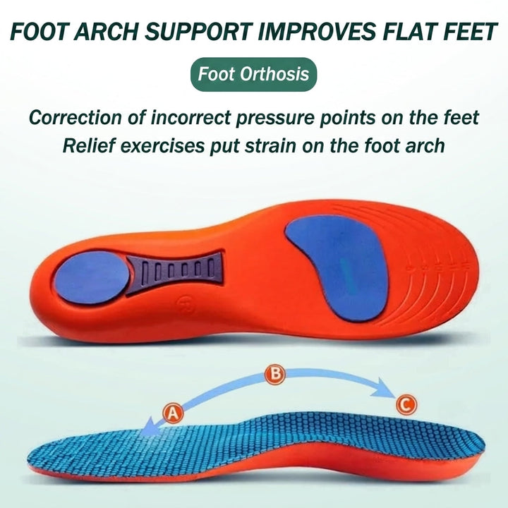 Montela Orthopedic Magic Soles