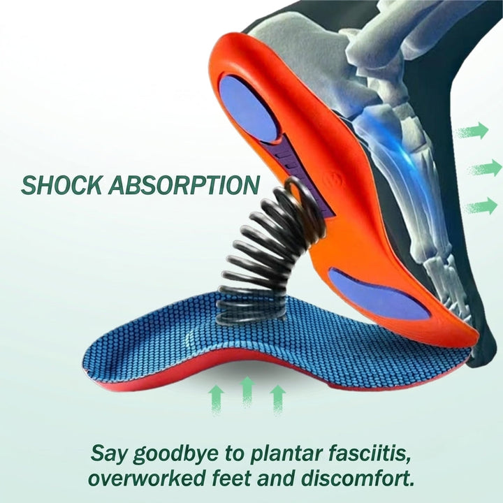 Montela Orthopedic Magic Soles