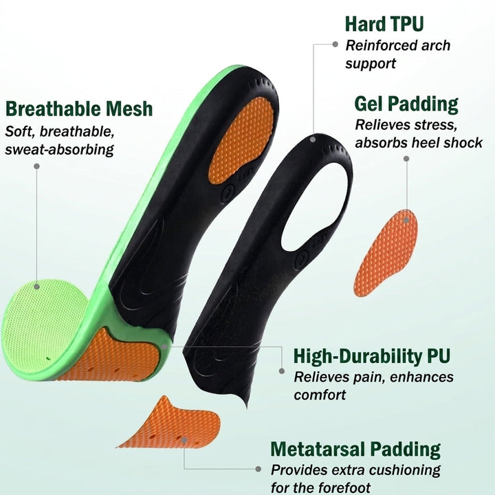 Montela Orthopedic Magic Insoles