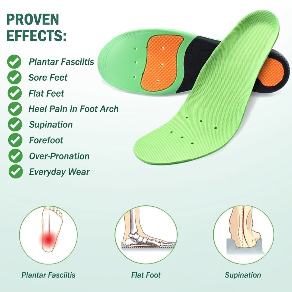 Montela Orthopedic Magic Insoles