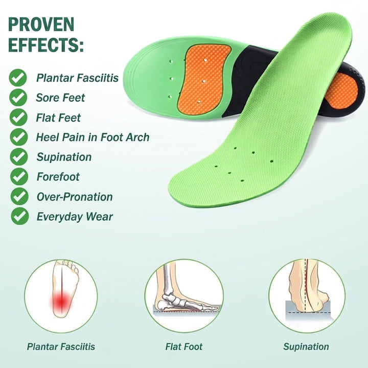 Montela Orthopedic Magic Insoles