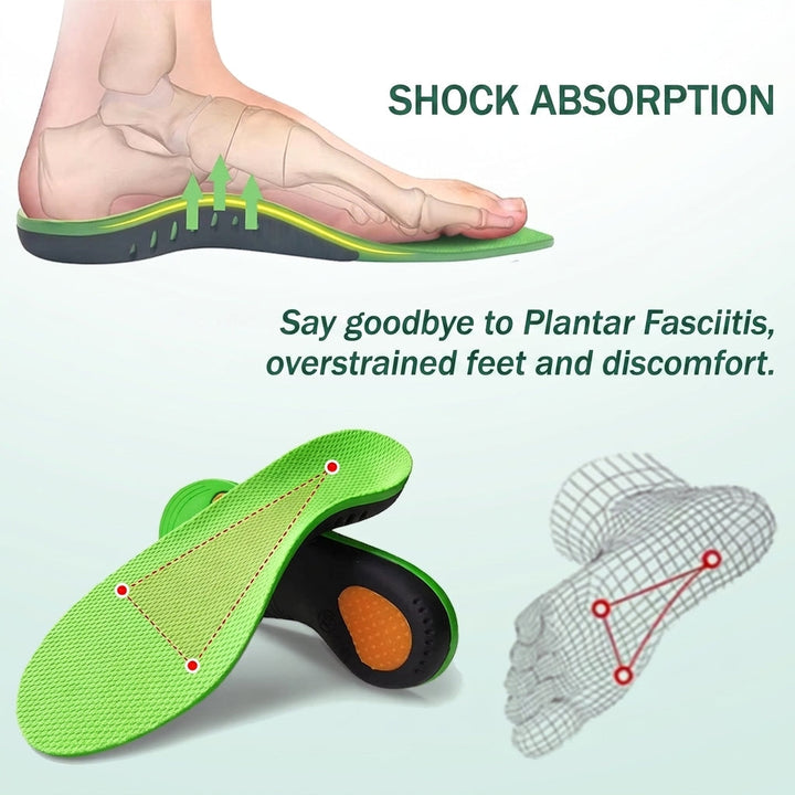 Montela Orthopedic Magic Insoles