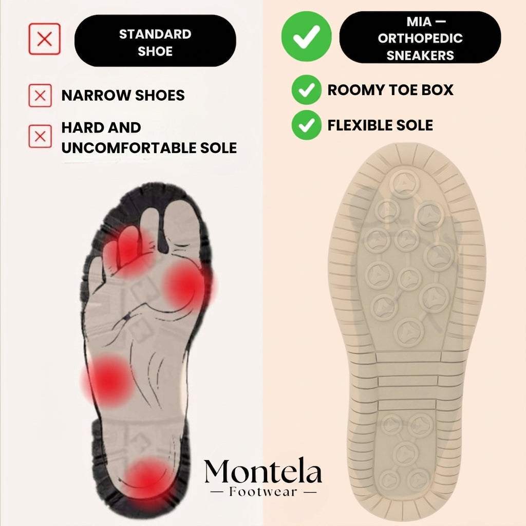 Mia – Comfortable & Pain