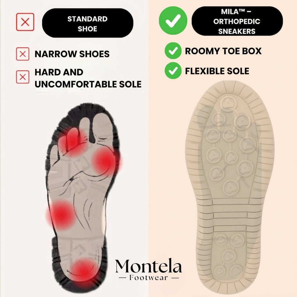 Mila – Comfortable Orthopedic