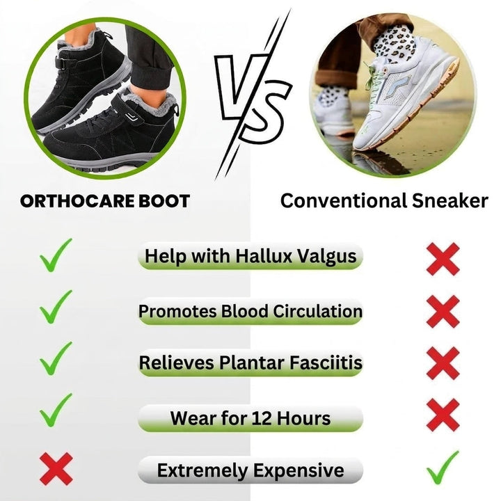 OrthoCare Boot - Erg