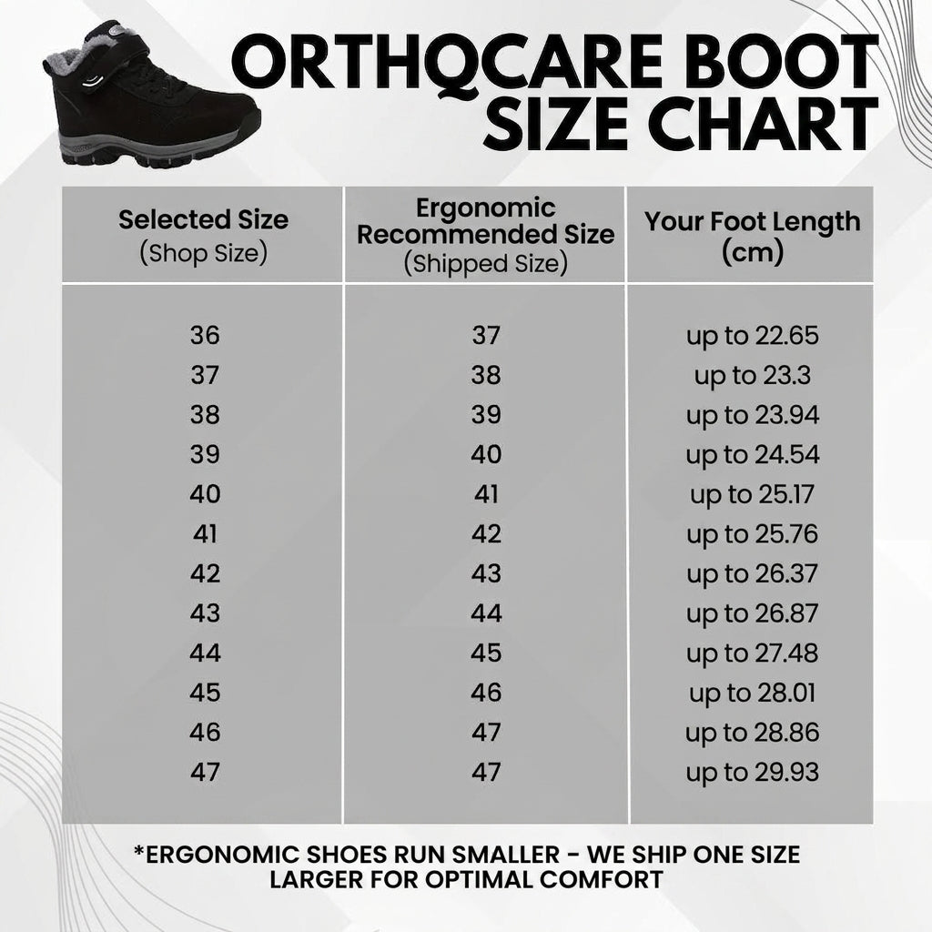 OrthoCare Boot - Erg