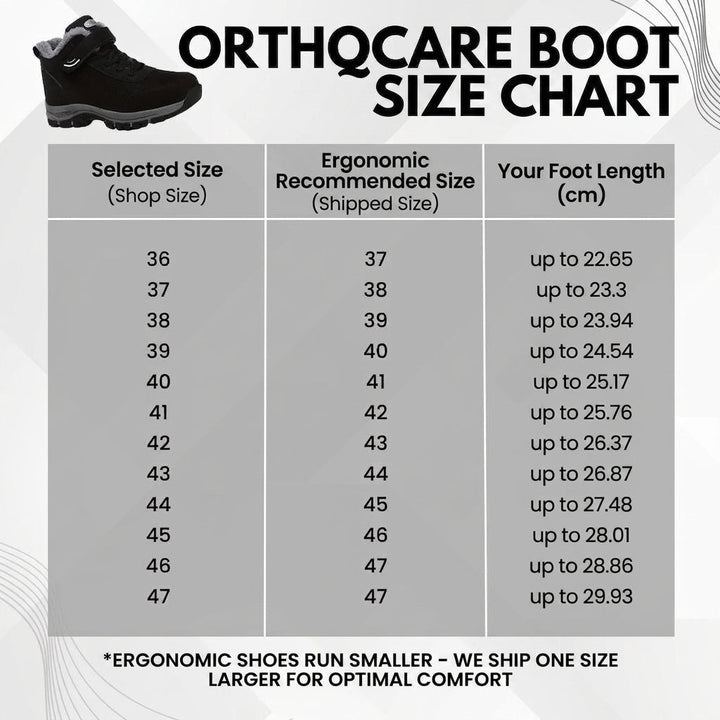 OrthoCare Boot - Erg
