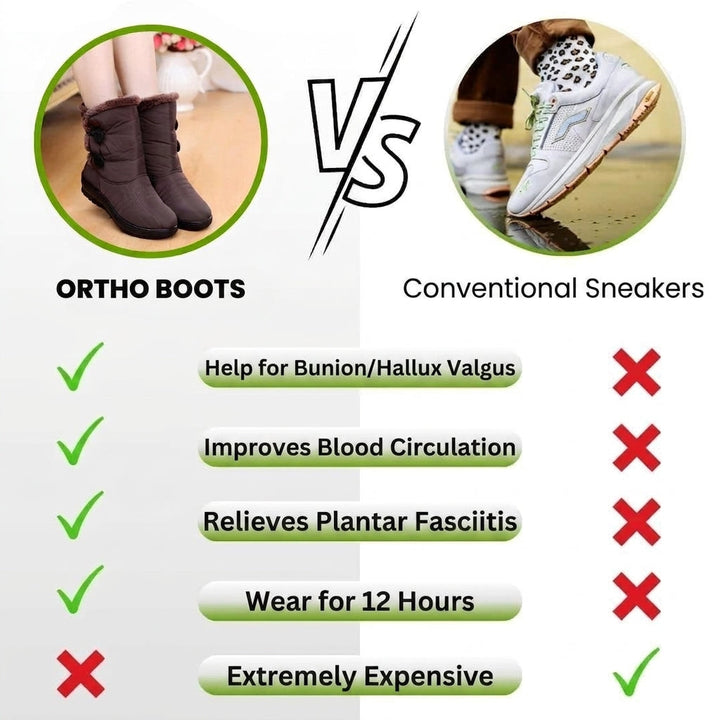 Orthostiefel - Erg