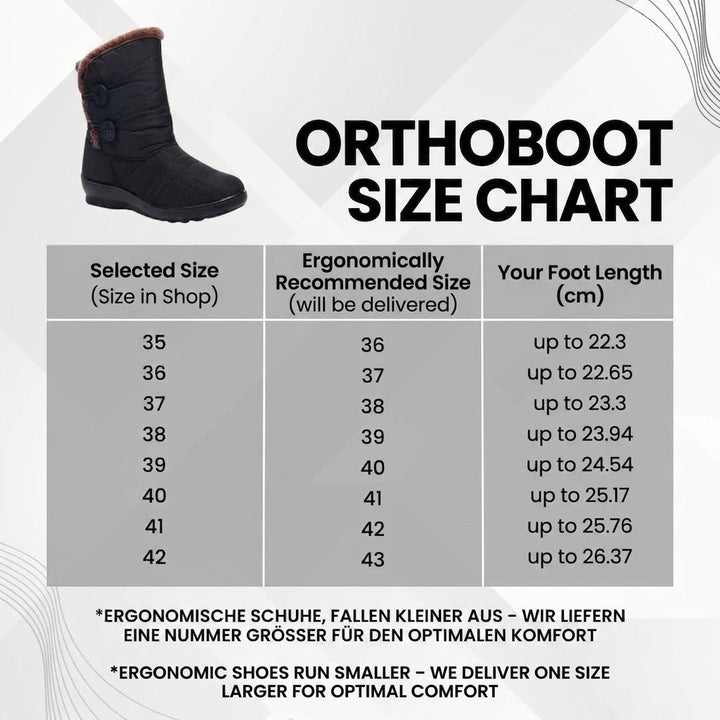 Orthostiefel - Erg
