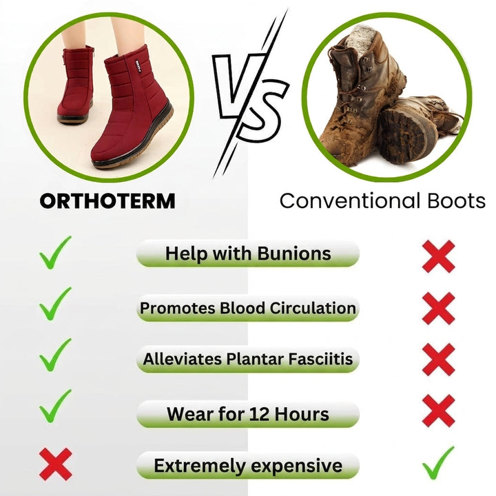 OrthoTerm - Pain-Relief