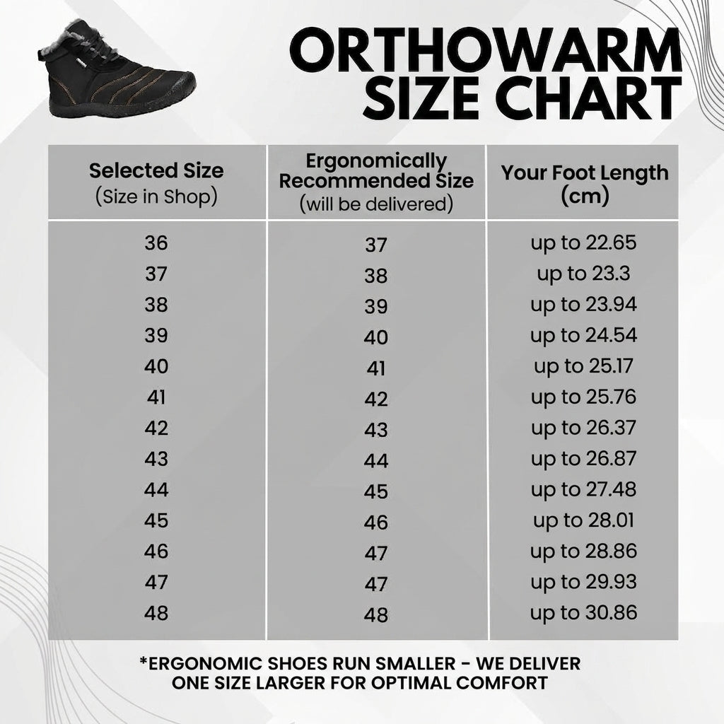 OrthoWarm - Pain-Relieving