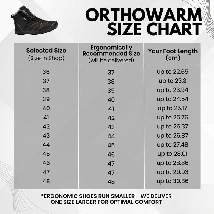OrthoWarm - Pain-Relieving