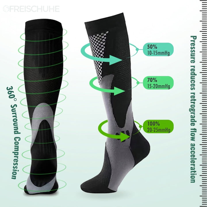 VigorSock Pain-